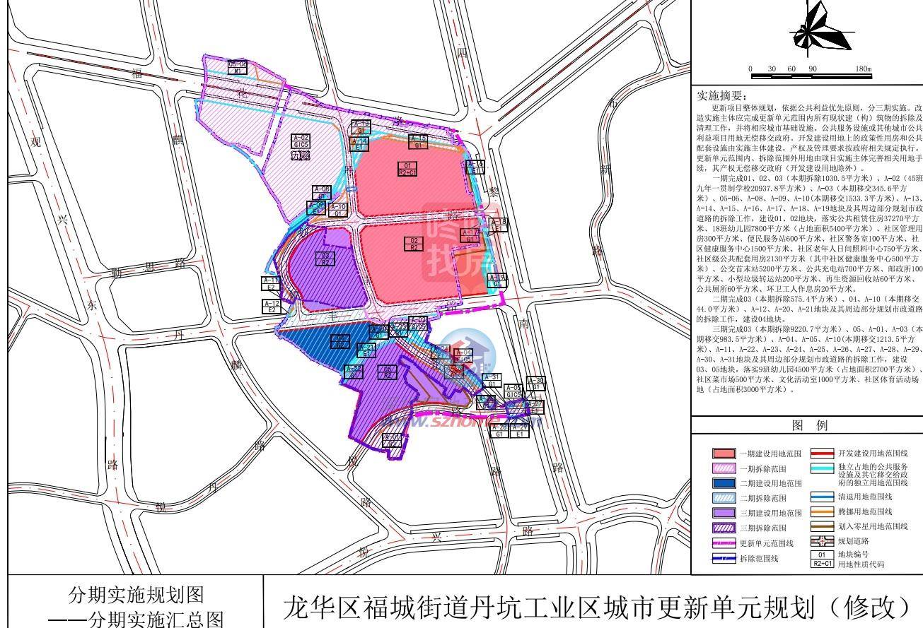 深圳龙华规划图图片