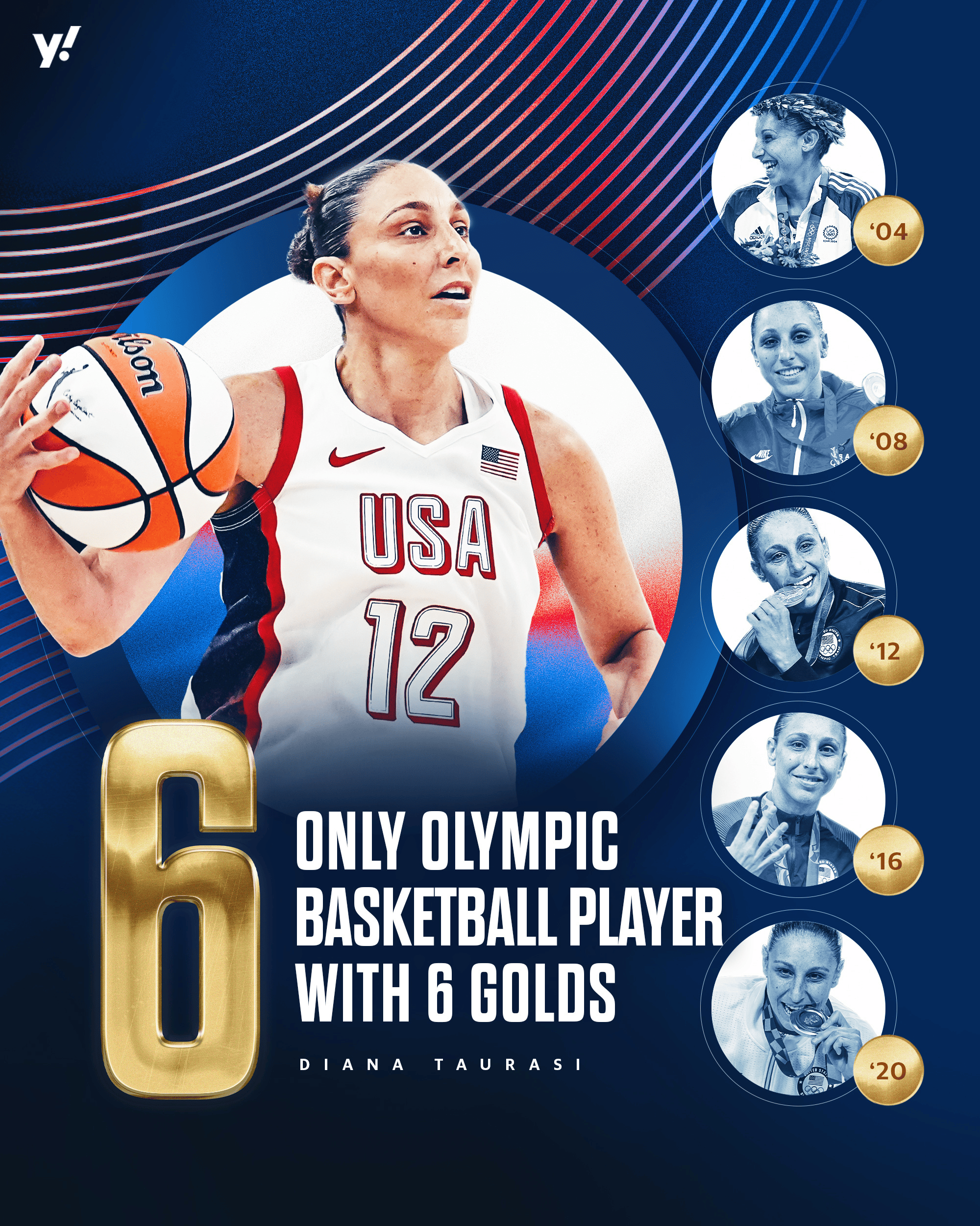 与法国女篮一战桃乐茜并没有获得出场机