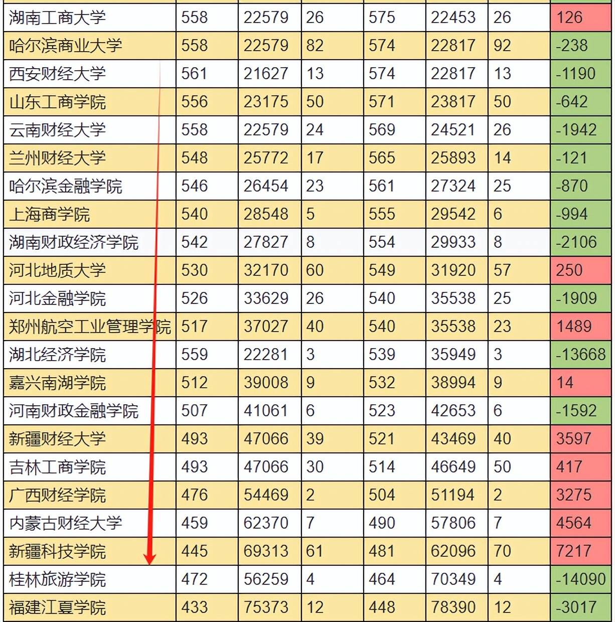财经网哪个好(财经网哪个比较真实)