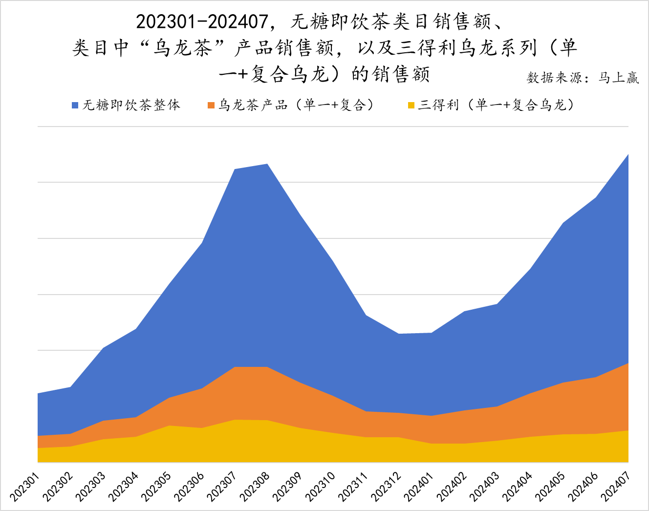 名牌产品茶叶申报材料范本（名牌产品茶叶申报材料范本大全） 名牌产物
茶叶申报质料
范本（名牌产物
茶叶申报质料
范本大全） 茶叶资讯