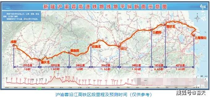 渝宜沿江高铁线路图图片