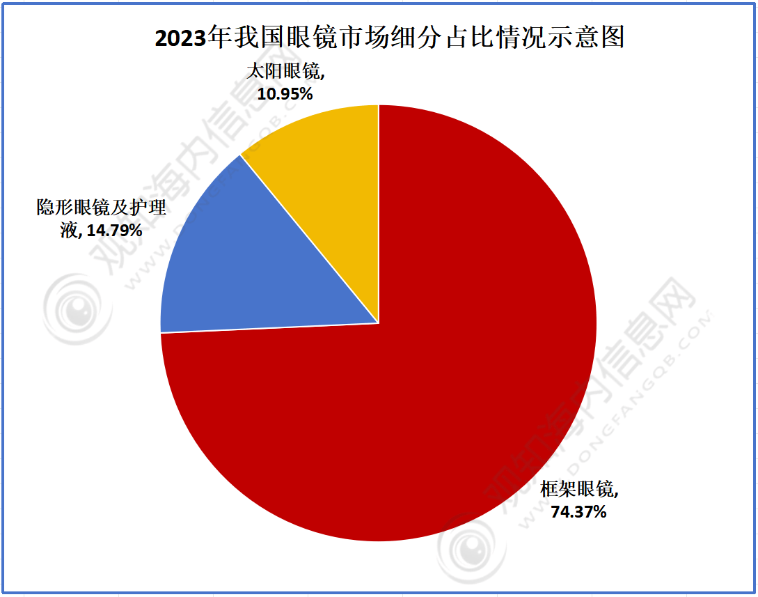 2024年元朝人口_如果你注意到历朝历代人口数字的变化,你肯定会被吓得睡不着(2)