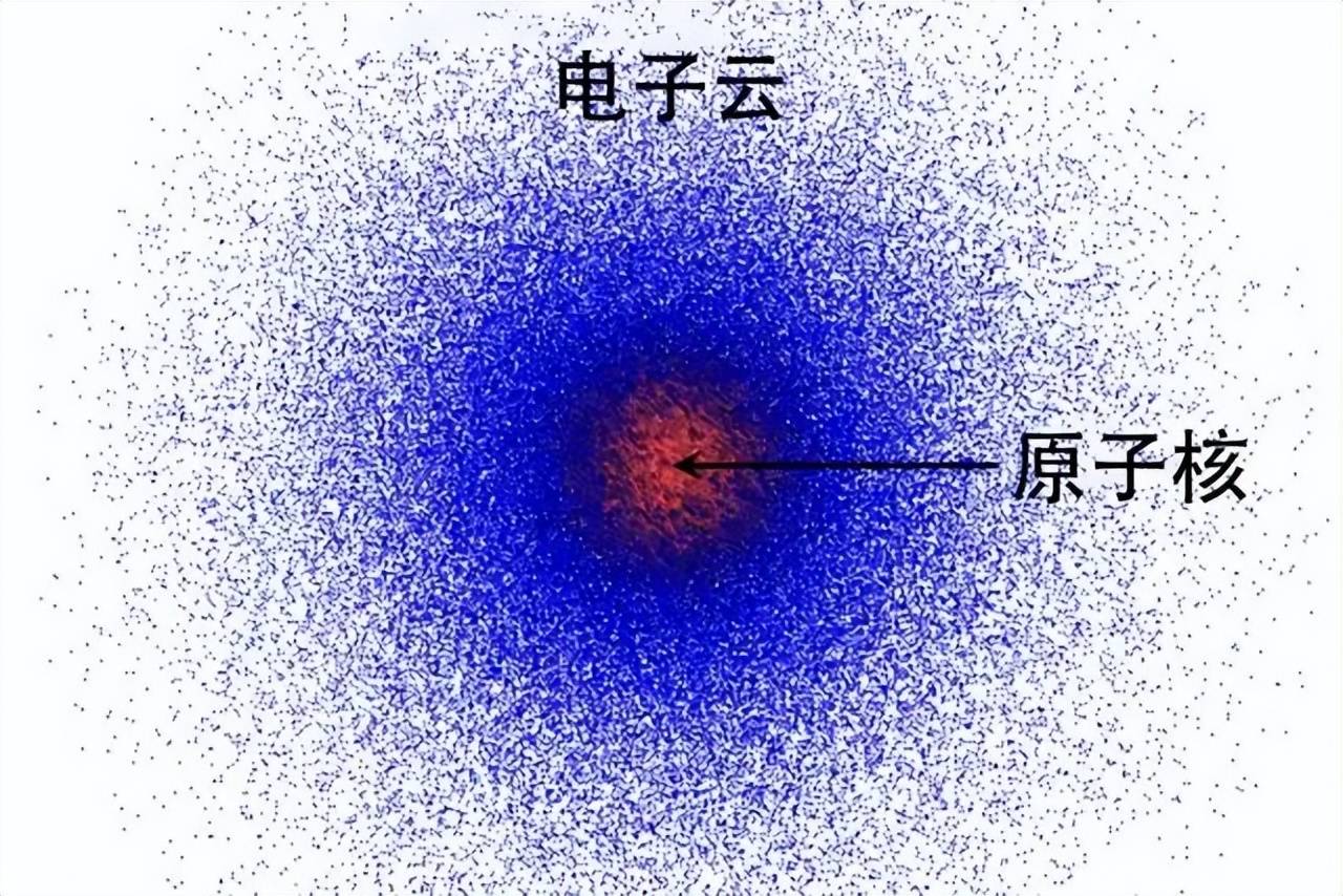 欢迎来到神奇的量子世界!