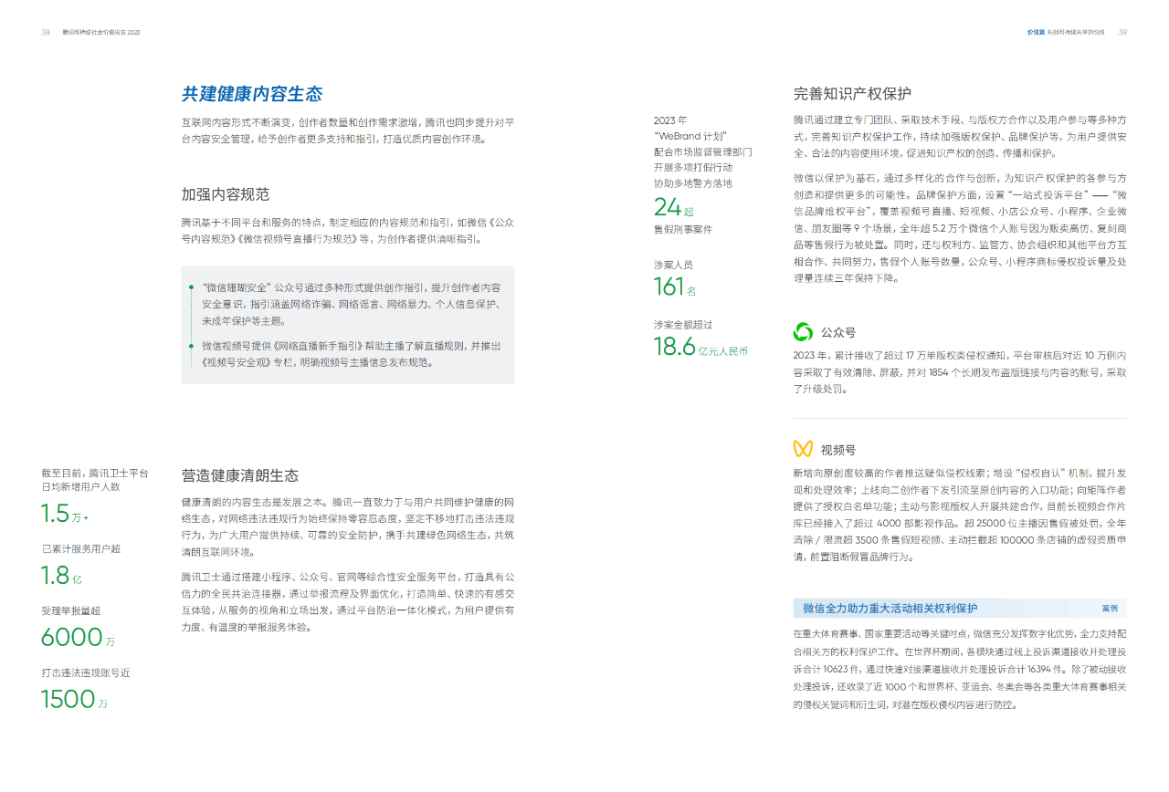73页|腾讯:2023年可持续社会价值报告——用核心能力创造社会价值