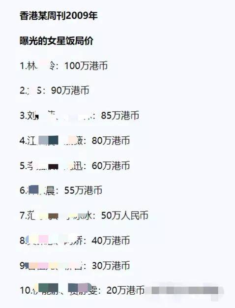 她曝光女星陪富商吃饭内幕,晚年靠救助金生活