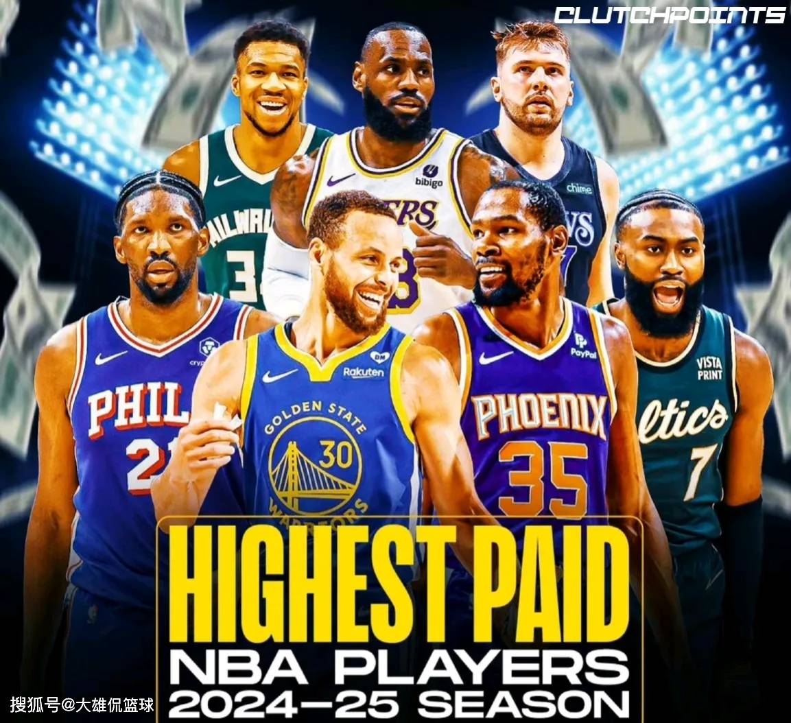 2024-25赛季年薪排行榜，库里第1，老詹第14，25人超过4000万_搜狐网