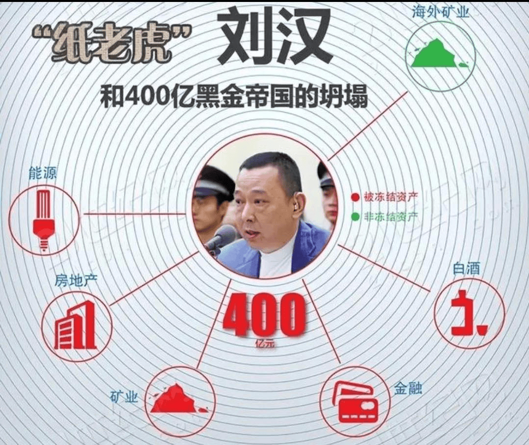 刘汉和文强对战图片