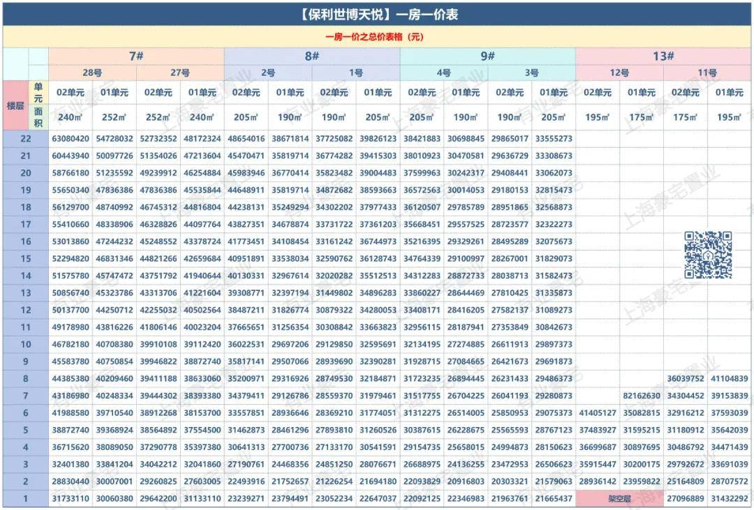 保利世博天悦(2024年保利世博天悦)首页网站