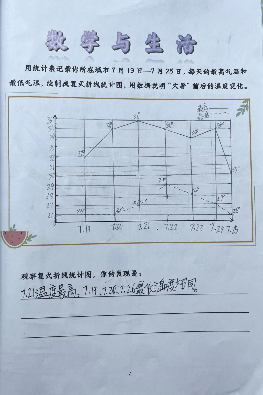 指尖活动选题二是"画位置,旨在通过画图操作,让孩子们在实践中学习和