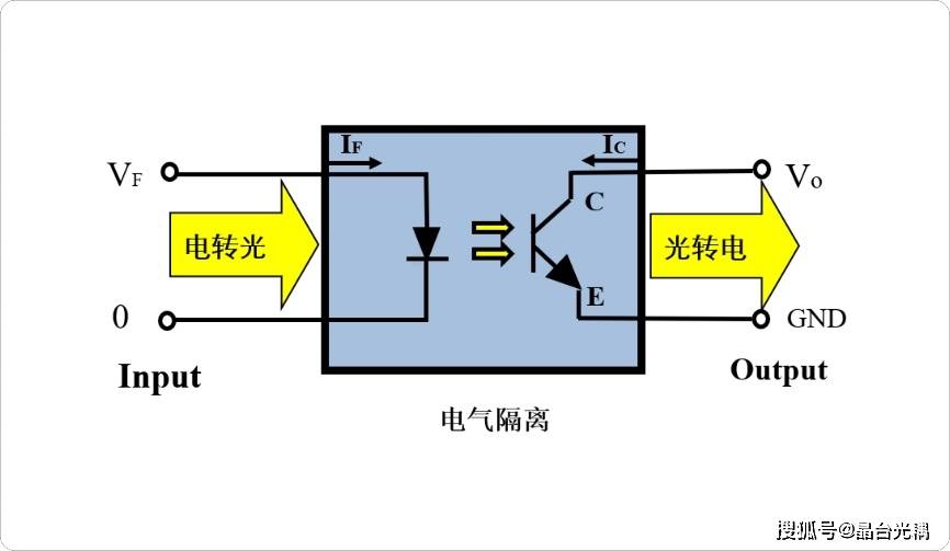 a2601光耦原理图图片