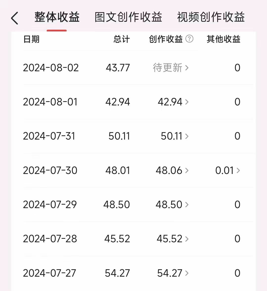 今日头条怎么挣钱自媒体(今日头条怎么挣钱自媒体账号)