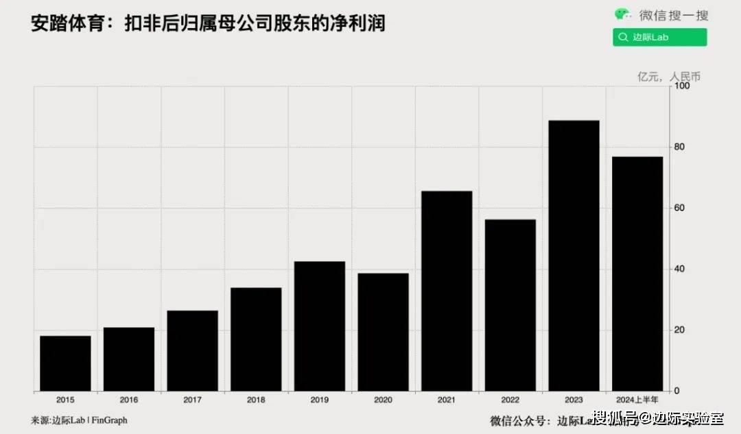 原创
  一只股票左右大盘走势 第10张