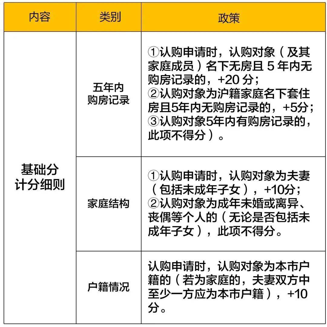 网络账号买卖怎么网签合同