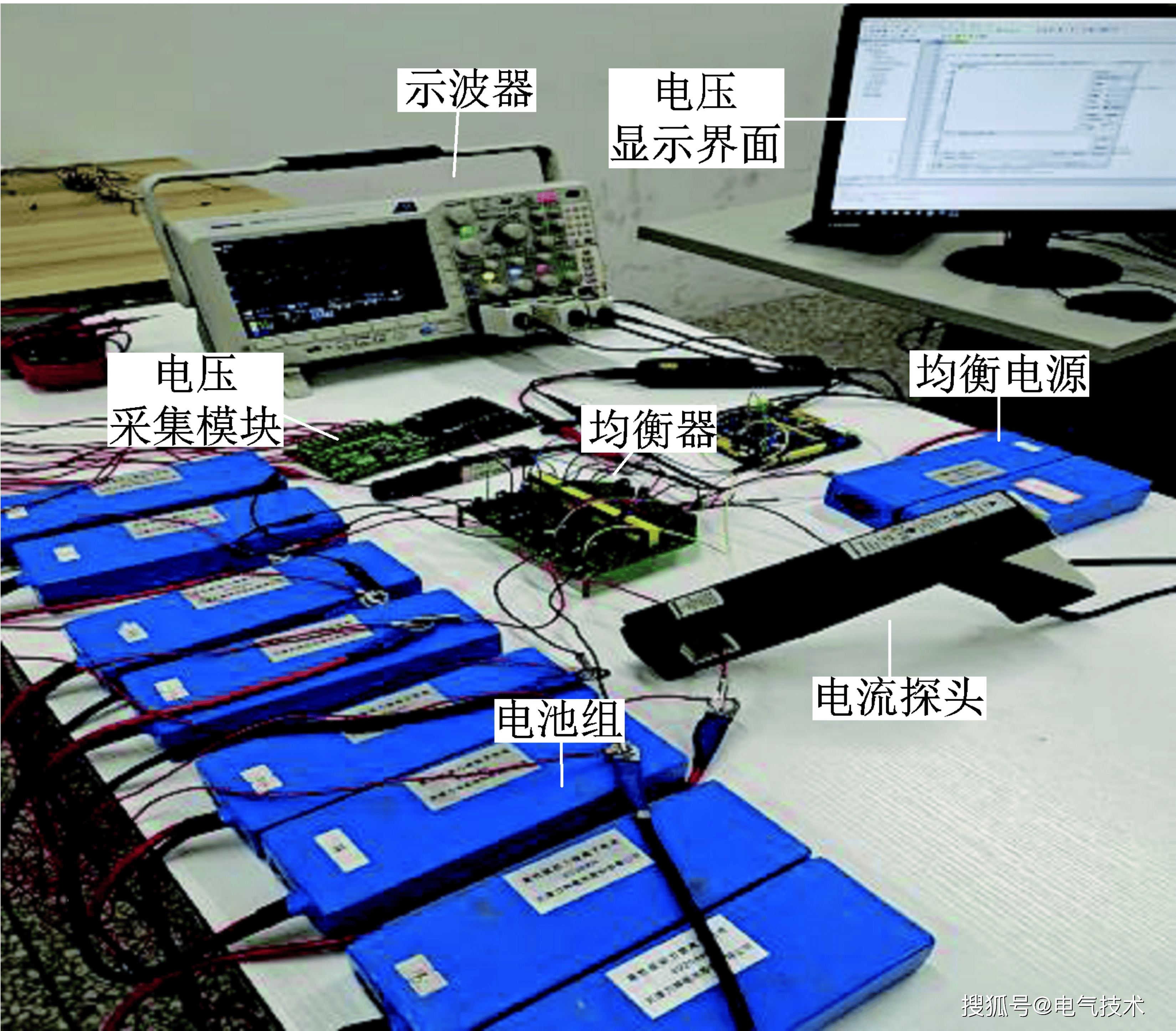 沃特玛均衡模块改装图片