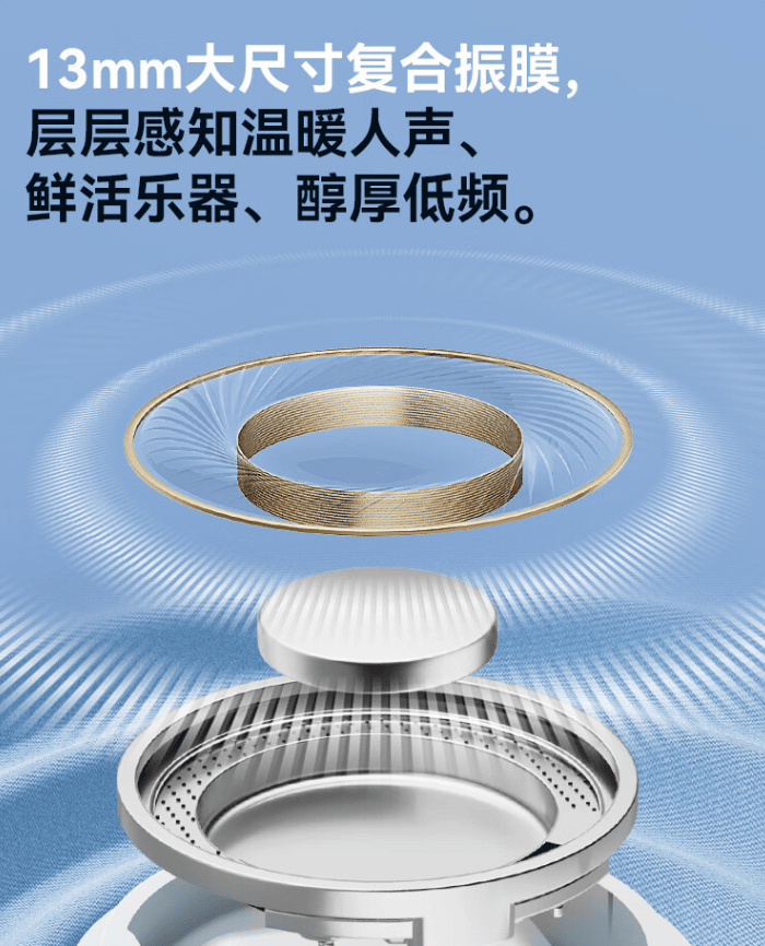 穷鬼打工人、学生党也能无痛拥有的无短板平价百元级漫步者耳机,性价比王者!