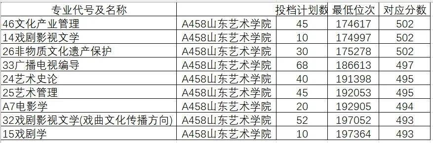 韩国建国大学学费(韩国建国大学相当于国内什么大学)