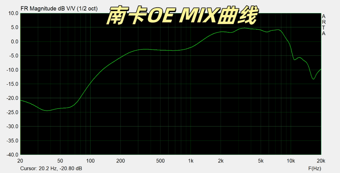 cleer耳机什么档次?南卡、小米、Cleer三款耳机测给你看!