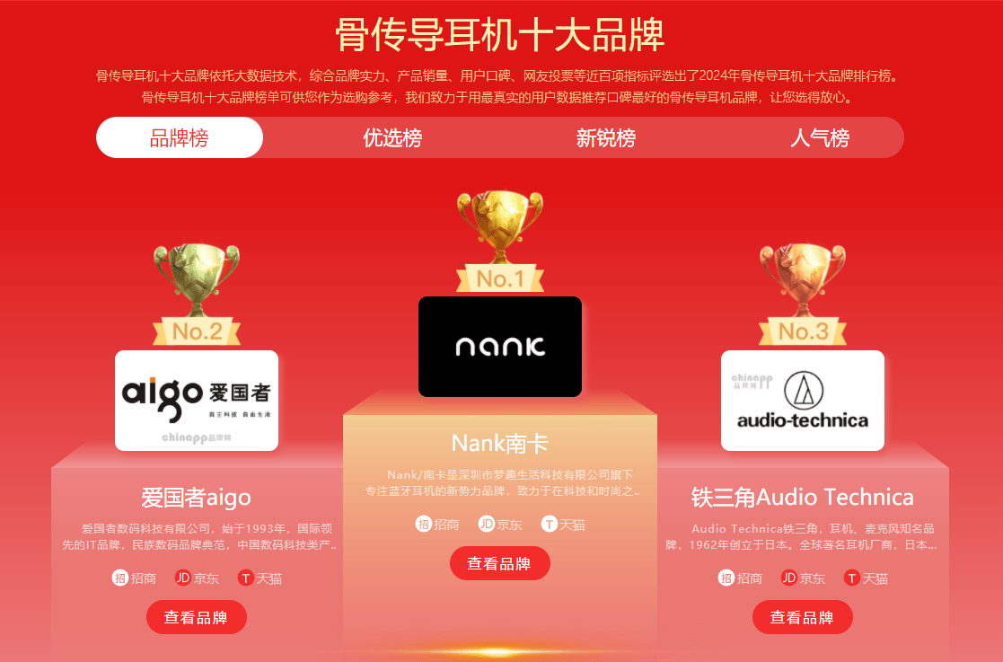 2024骑行耳机推荐!精选5大出众单品实测解析!