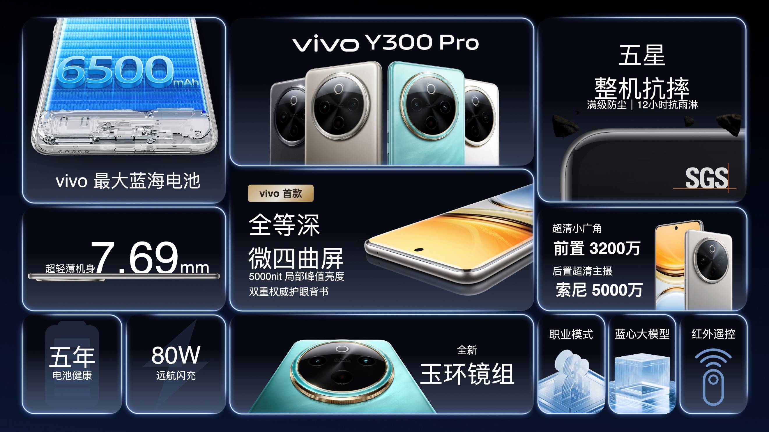 续航灭霸 钛强大 vivo Y300 Pro越级新品正式发布 