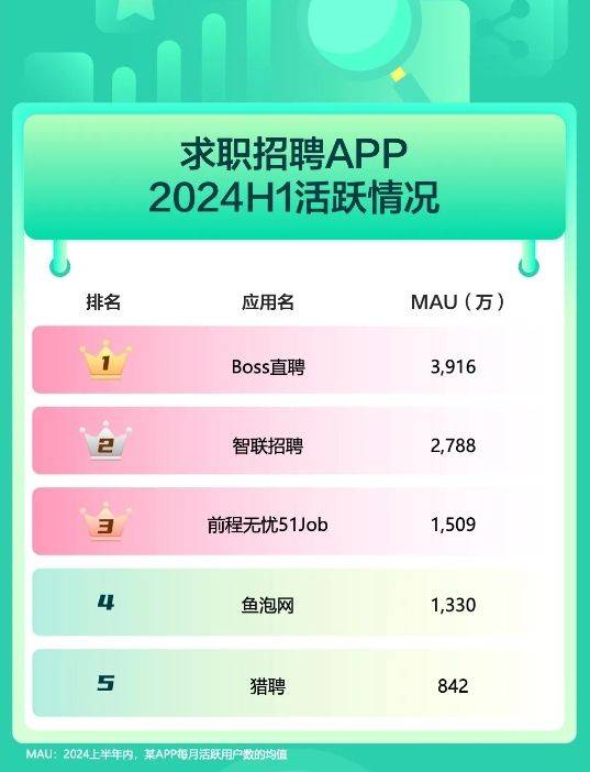 代账会计找活不迷茫，专业平台助您行-代账会计的工作内容与职责