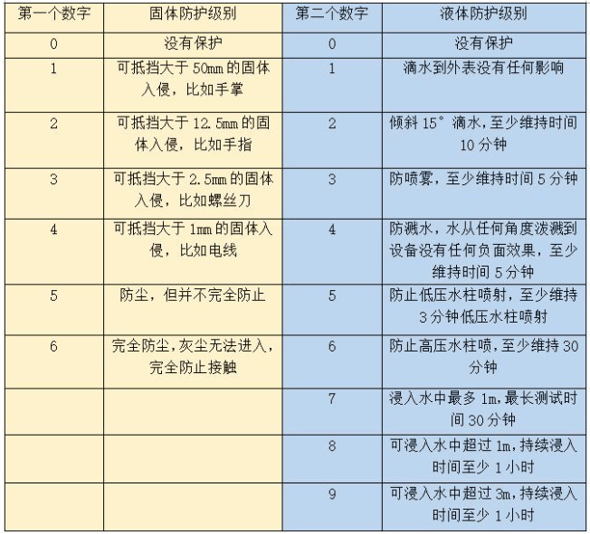 骨传导耳机哪个品牌好用？精选五大高能骨传导耳机分享！