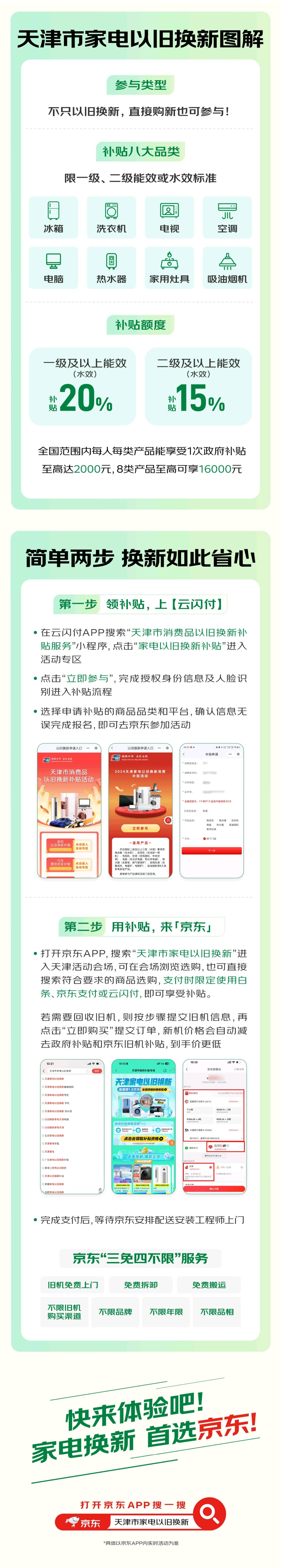 天津买电脑有补贴吗