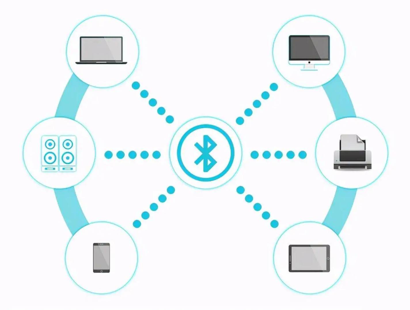 十大开放式耳机排名?五款开放式耳机全方位测评!