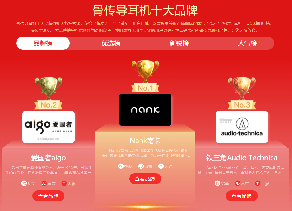 骨传导耳机哪个品牌比较好？盘点五款闭眼入都不踩雷的优质骨传导耳机！