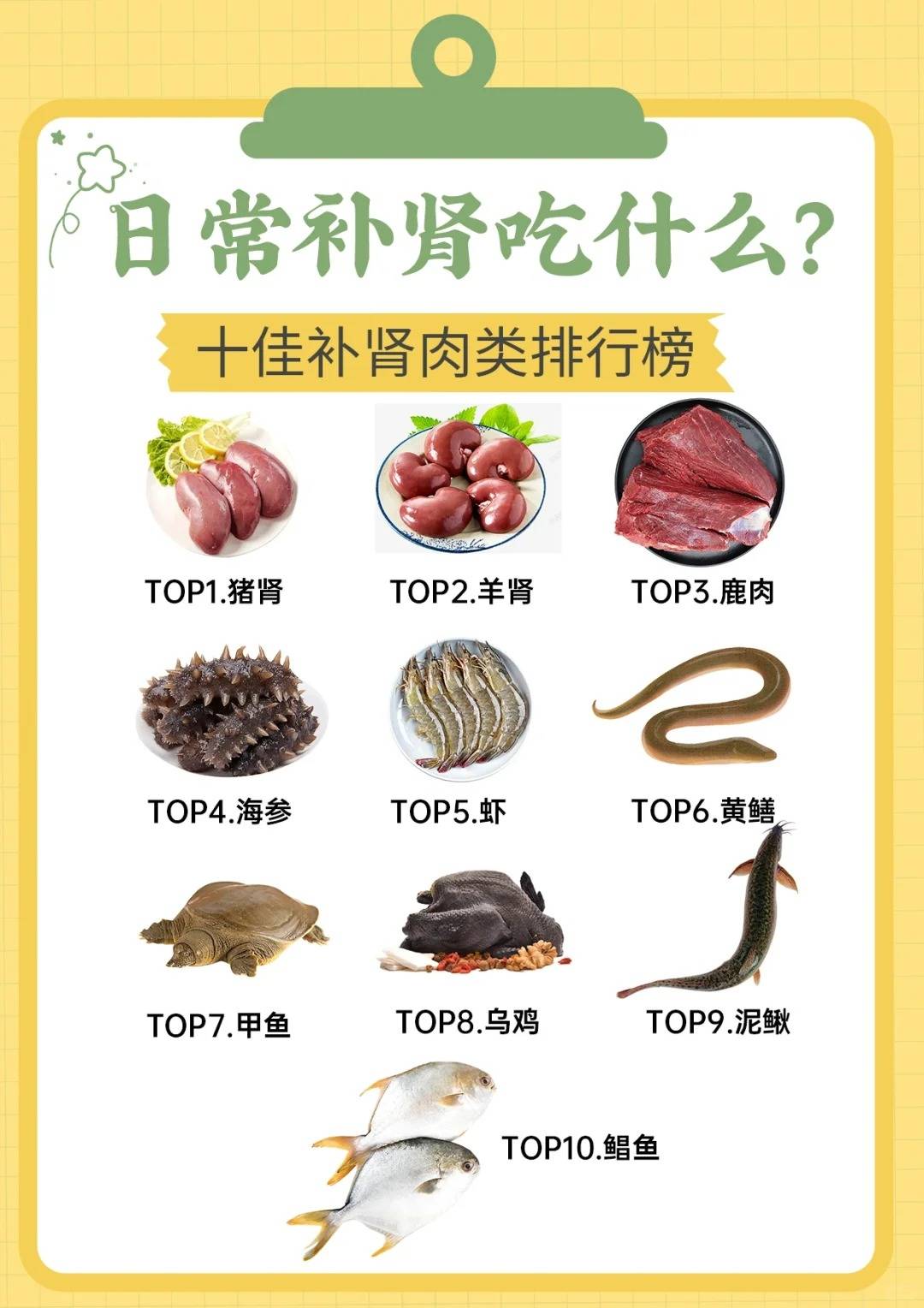 分清肾阴虚阳虚!补肾食物排行榜,快看看应该吃什么!