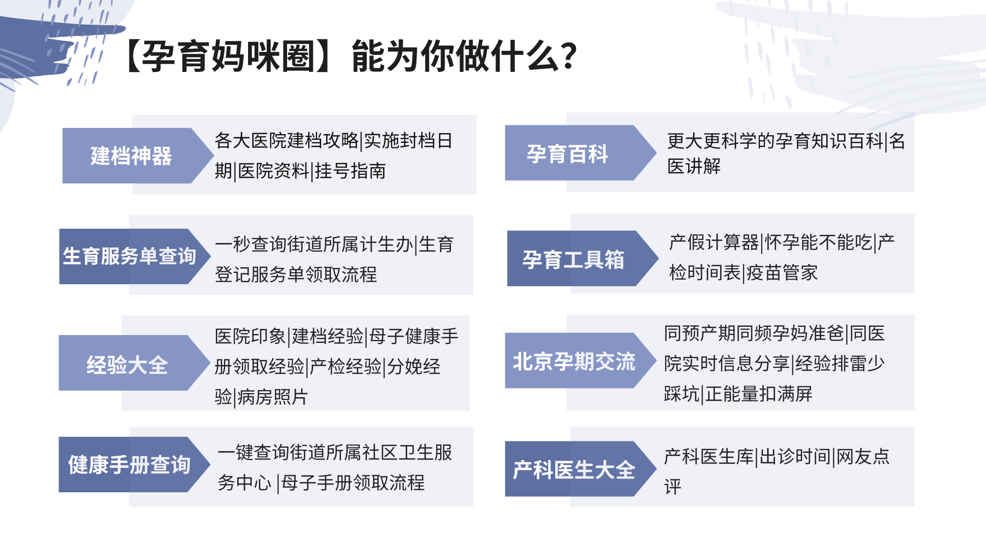 关于北京安贞医院、朝阳区网上预约挂号，预约成功再收费的信息