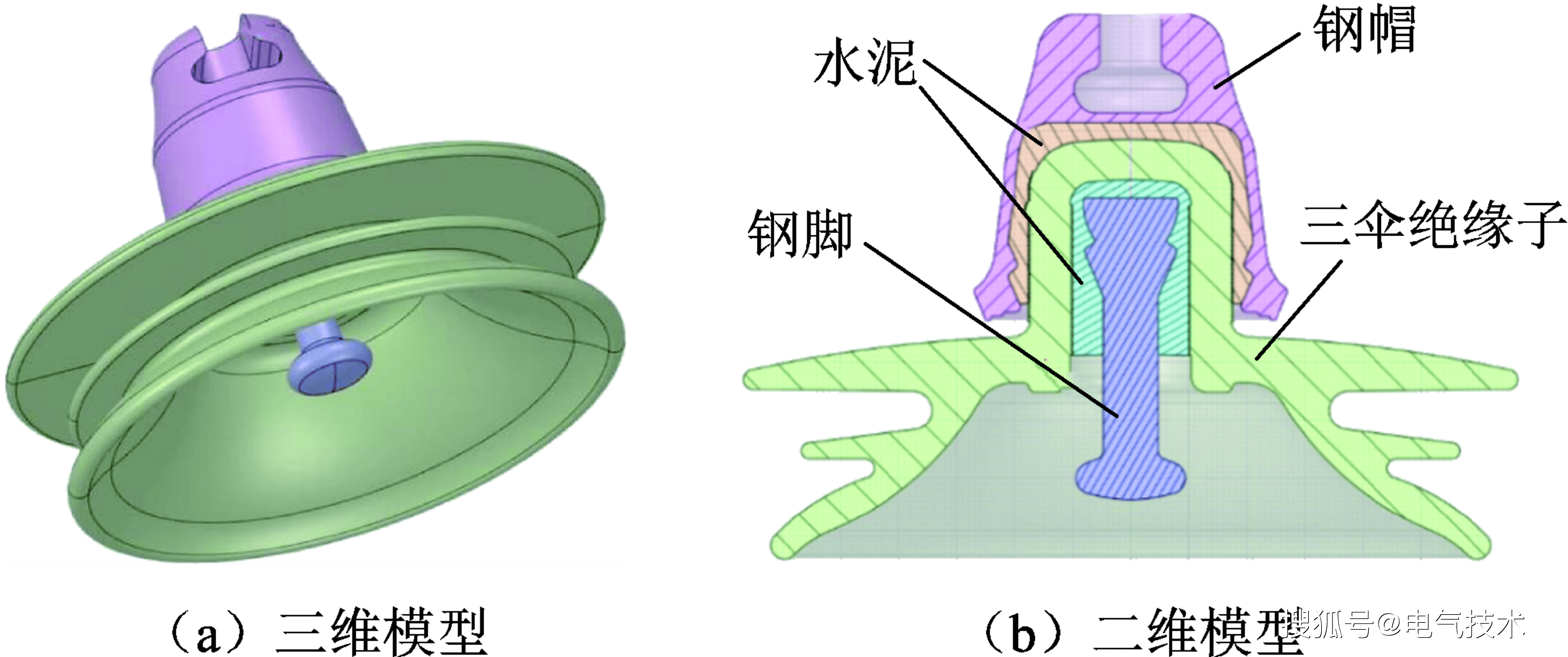 国产特高压大吨位悬式瓷绝缘子机电性能的提升与工艺优化方法