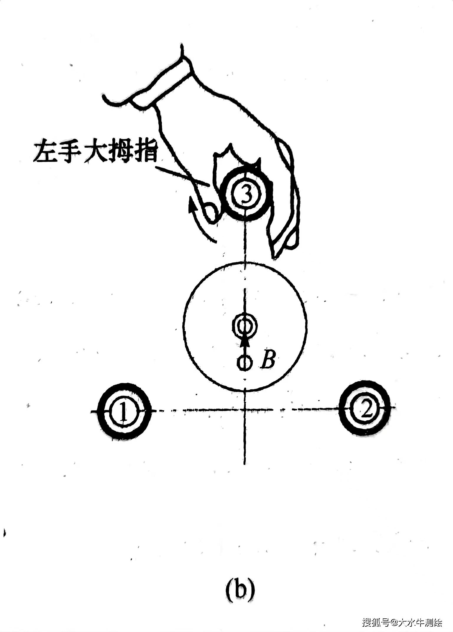 水准仪中圆水准器的整平方法!看完就明白了!