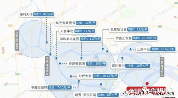 奥园恒基学苑壹号)奥园恒基学苑壹号首页网站