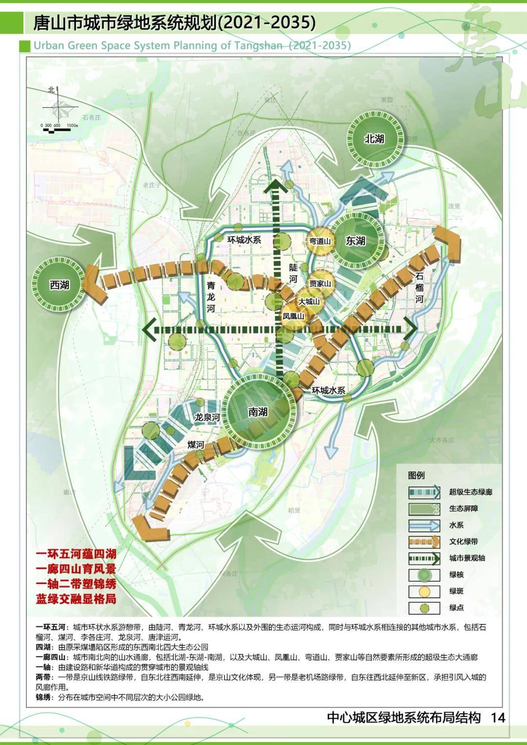 唐山高新区李各庄规划图片