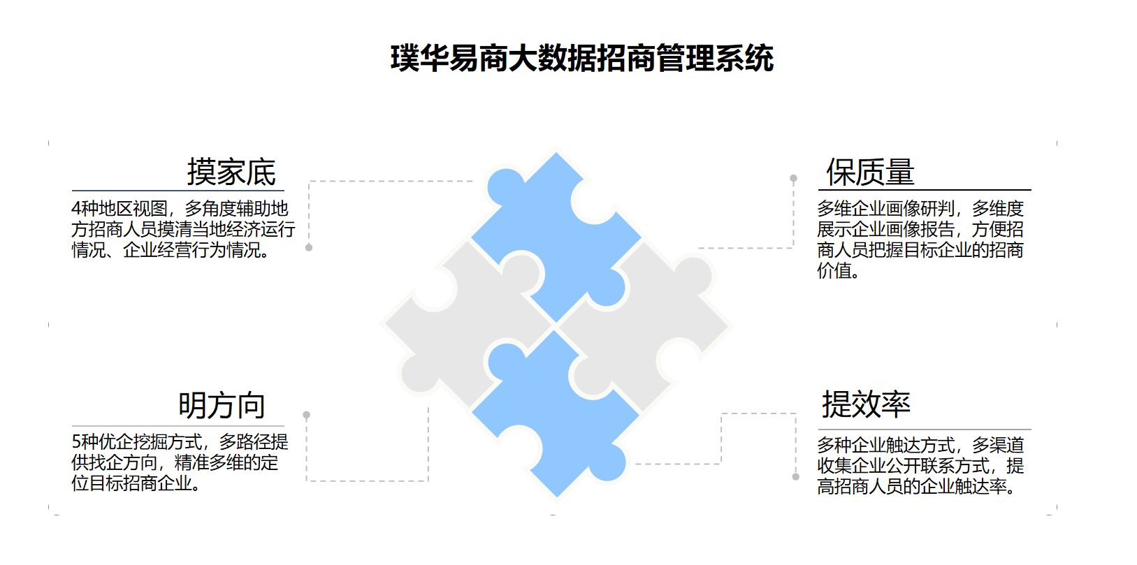 招商内卷背后：企业与地方的发展之痛 产业园区招商变革：从补贴式走向价值共创