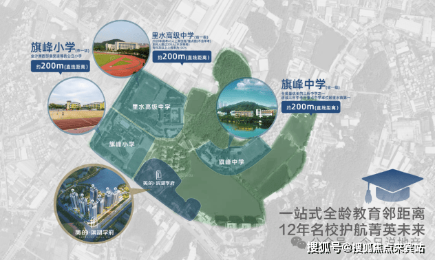 2024(美的滨湖学府)美的滨湖学府首页网站-美的滨湖学府欢迎您-楼盘详情_项目_里水_图片