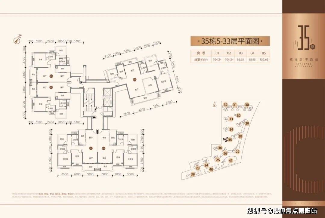 2024金地自在城(金地自在城)首页网站-金地自在城欢迎您-金地自在城楼盘详情_生活_天润_华发