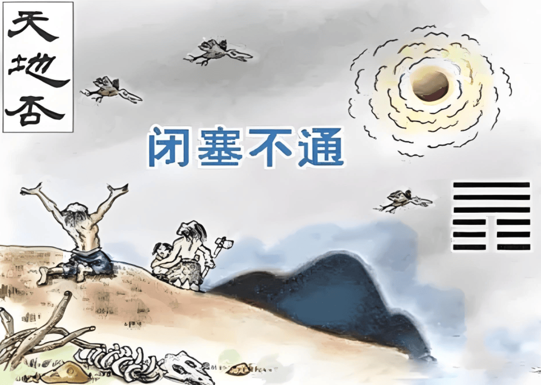 伏羲六十四卦---天地否卦
