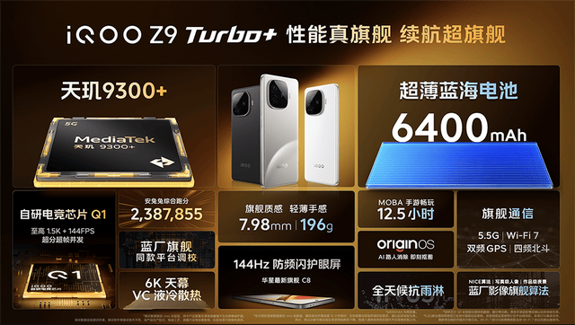 2199元起！iQOO Z9 Turbo+正式发布，引领中端旗舰新格局_Wi-Fi_