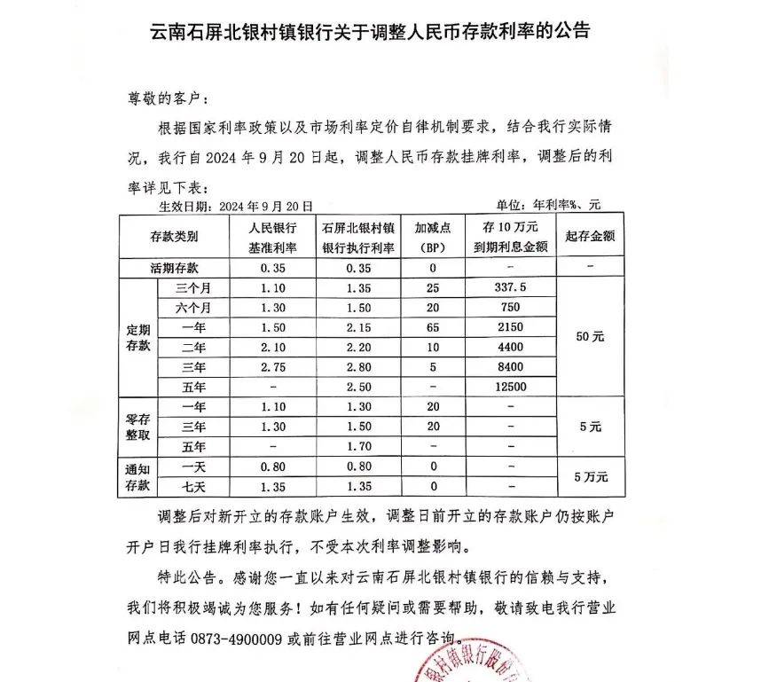告别“躺赚”时代！银行“存款降息潮”来袭-银行存款降息2021最新消息