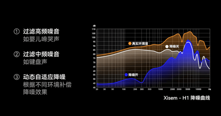 2024年平价头戴式蓝牙耳机推荐哪个品牌好?高性价比头戴式耳机排行