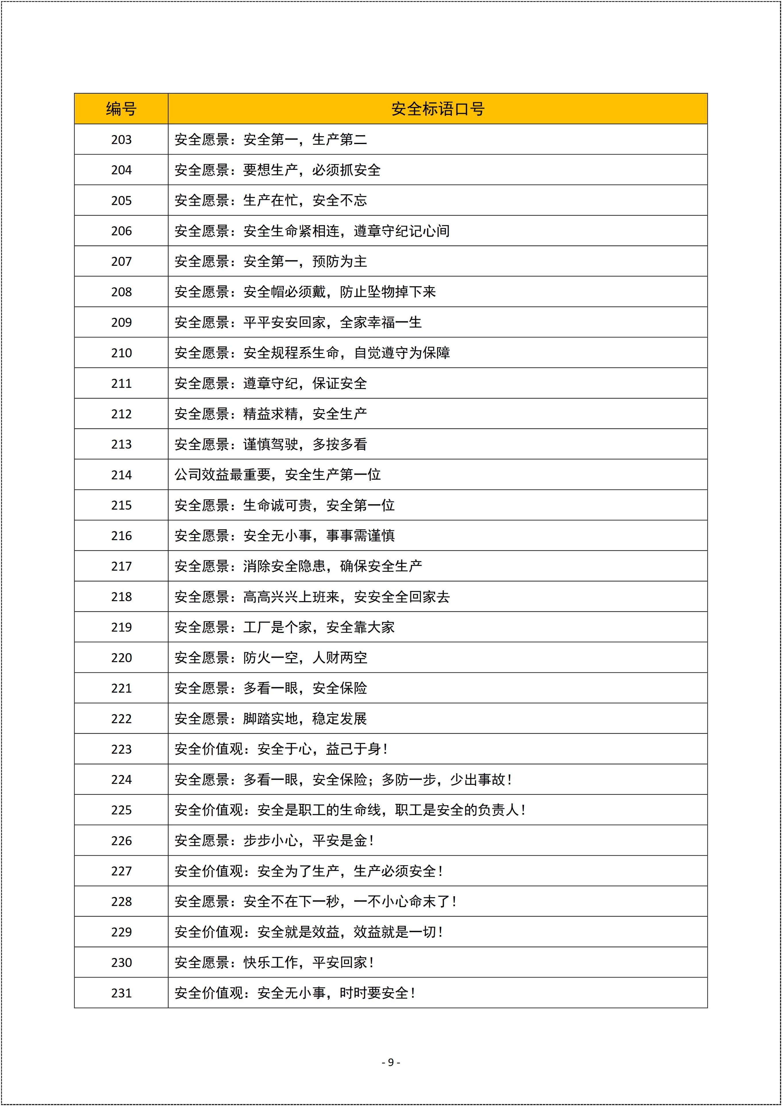 口号 737个安全标语口号汇编