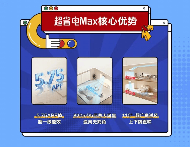 Leader超省电Max比老空调全年省电42%