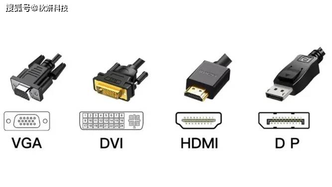 各种常见接口类型图片