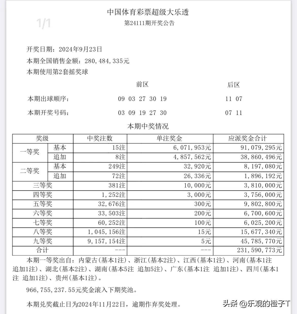 大乐透7+2多少钱一注图片