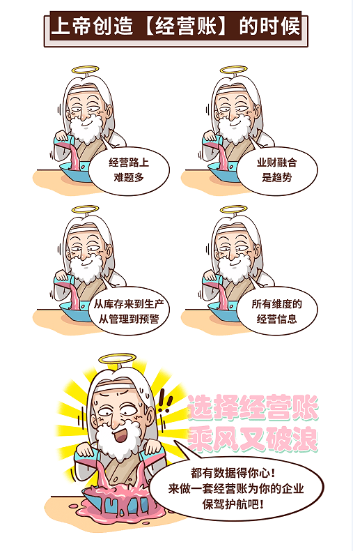 降本增效漫画图片图片