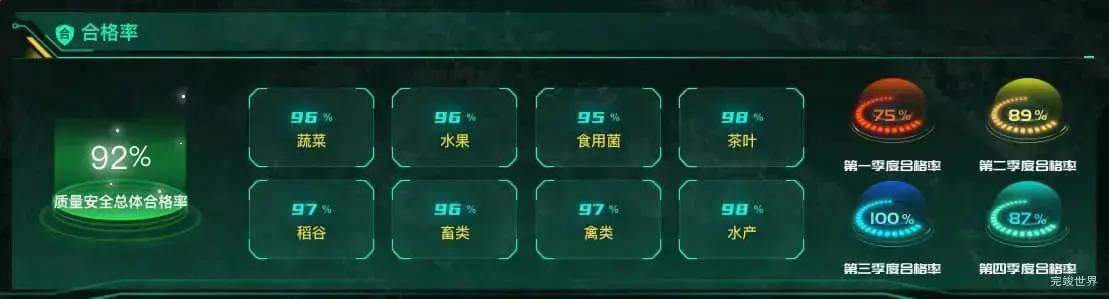 pngecharts中间地图中间地图image.