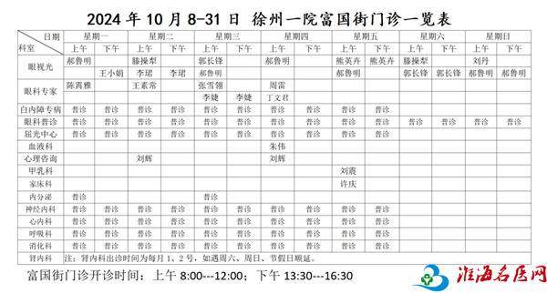 第一人民医院挂号时间(第一人民医院网上挂号时间)