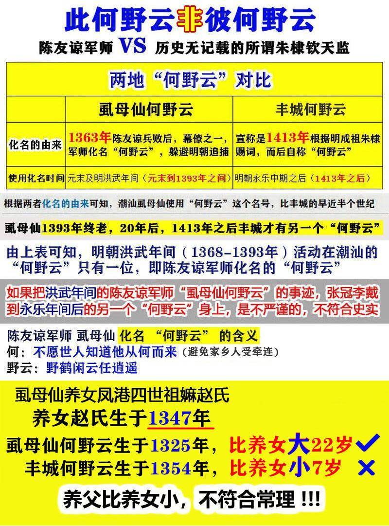 洪武六年(1373年),虱母仙何野云,陈友谅军师杰作,陈氏"搭壁燕"