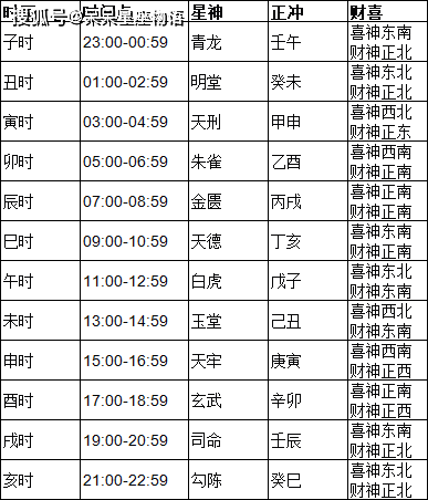 2020年黄历查询图片